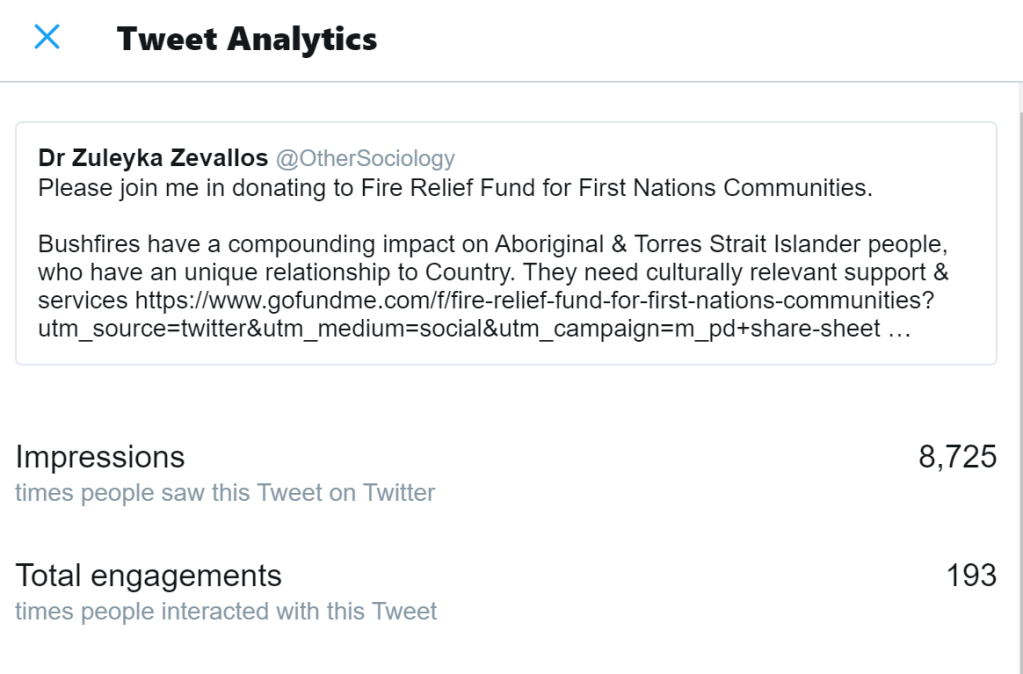 Screenshot showing 8,725 impressions and 193 engagements
