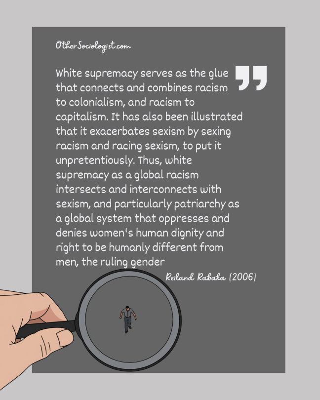A white hand holds a magnifying glass over a tiny person of colour. The quote says: White supremacy serves as the glue that connects and combines racism to colonialism, and racism to capitalism. It has also been illustrated that it exacerbates sexism by sexing racism and racing sexism, to put it unpretentiously. Thus, white supremacy as a global racism intersects and interconnects with sexism, and particularly patriarchy as a global system that oppresses and denies women's human dignity and right to be humanly different from men, the ruling gender